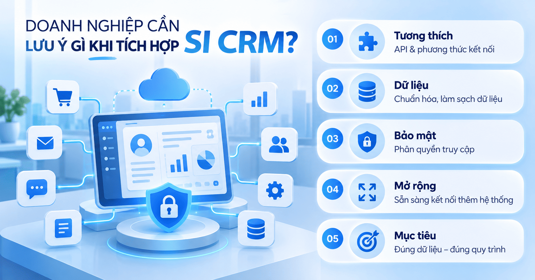 SI CRM tích hợp phần mềm doanh nghiệp