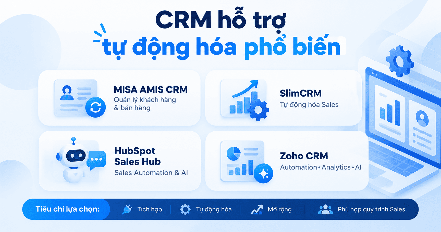 SI CRM tự động hóa bán hàng