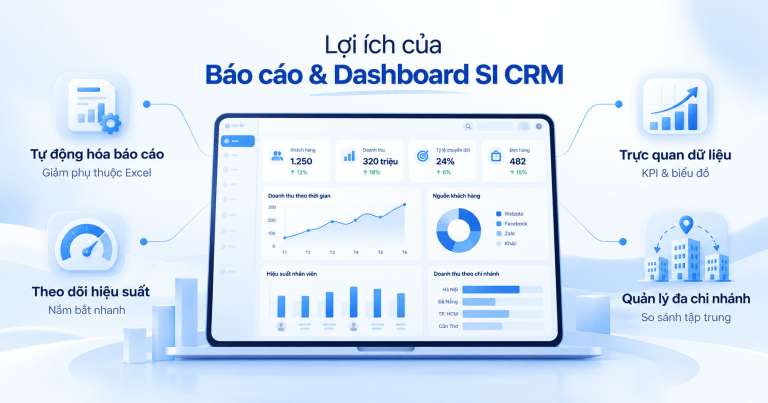 SI CRM báo cáo và dashboard: Quản lý dữ liệu và hiệu suất kinh doanh tập trung