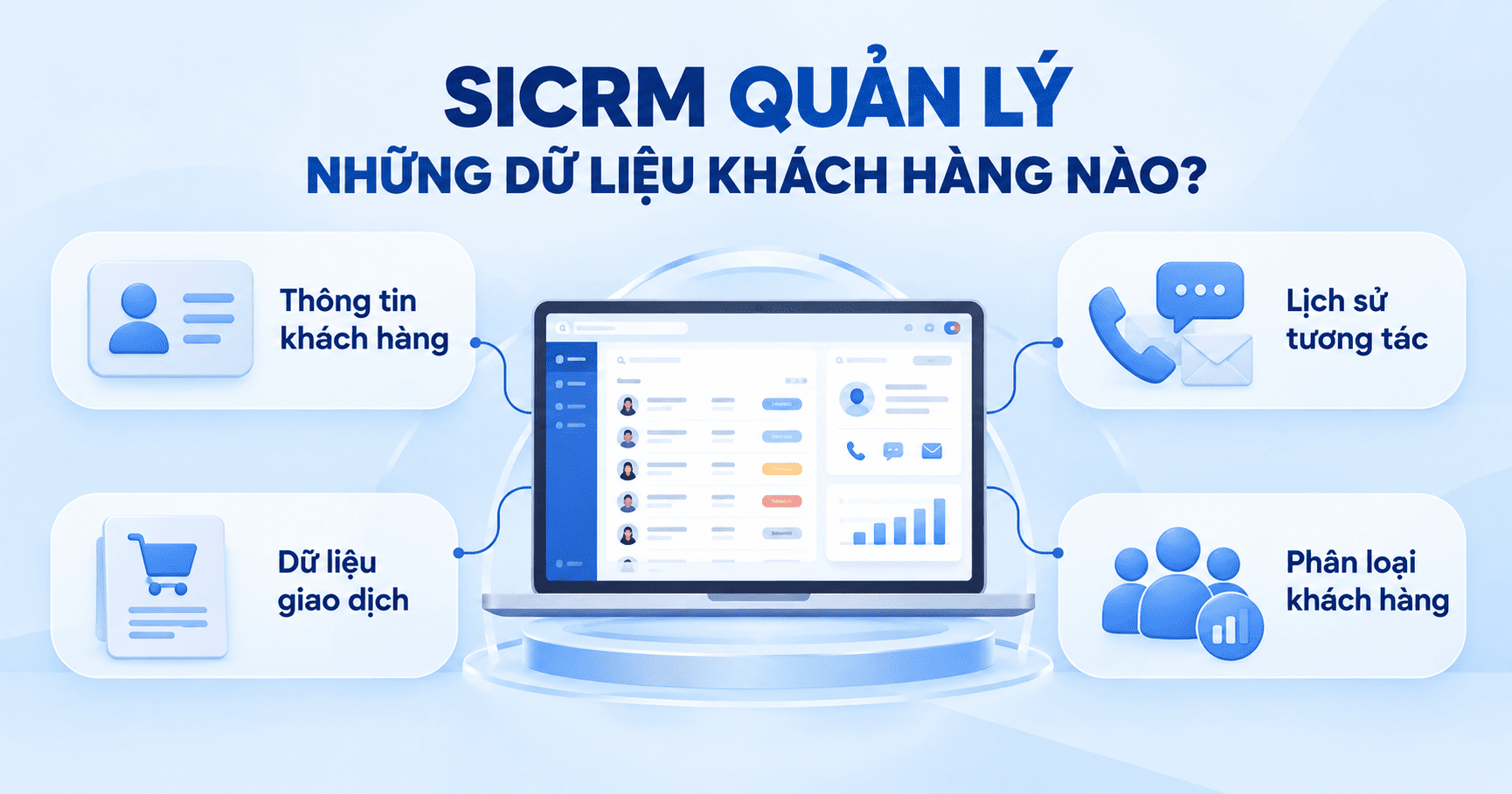 SICRM quản lý dữ liệu khách hàng