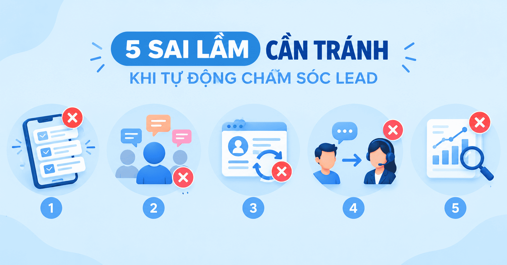 SICRM tự động chăm sóc Lead