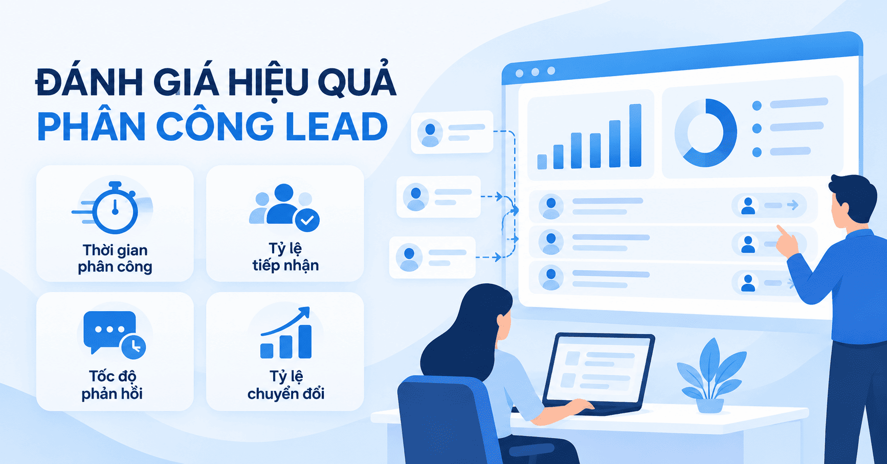 SICRM và AI Agent bán hàng