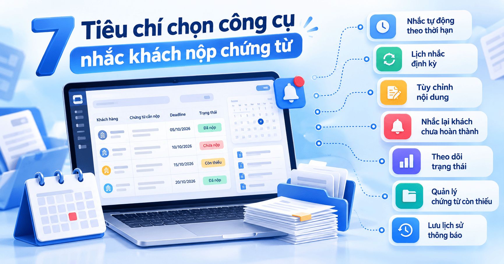 Tự động nhắc khách nộp chứng từ