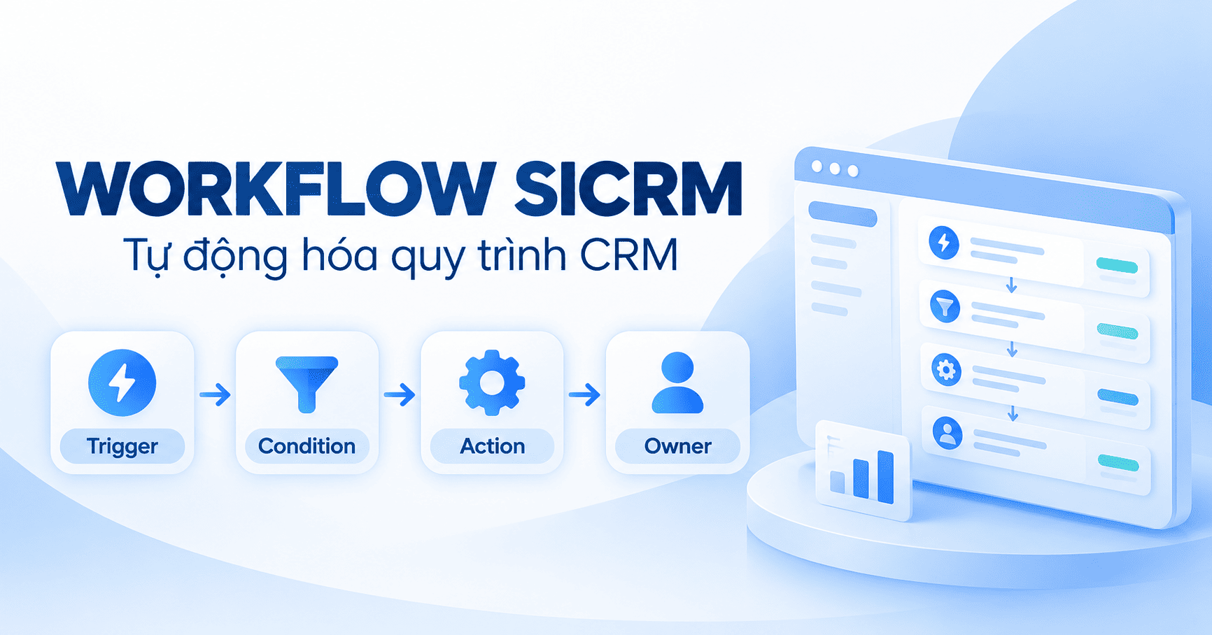 Workflow SICRM là gì